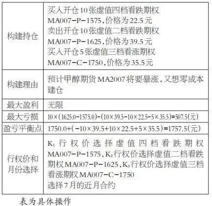 兼职写手收入咋算，网文小说写手真实收入有多少？