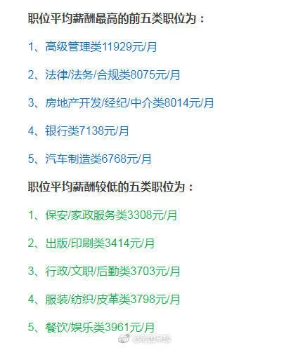 兼职具体工作内容怎么写才能清晰实用覆盖各岗位？
