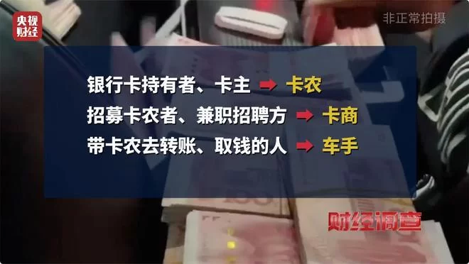 兼职副业洗钱骗局是真是假?遇到这种情况该咋办?