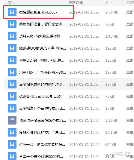 兼职创业怎么赚钱？简单摆摊小吃项目成本低易操作？