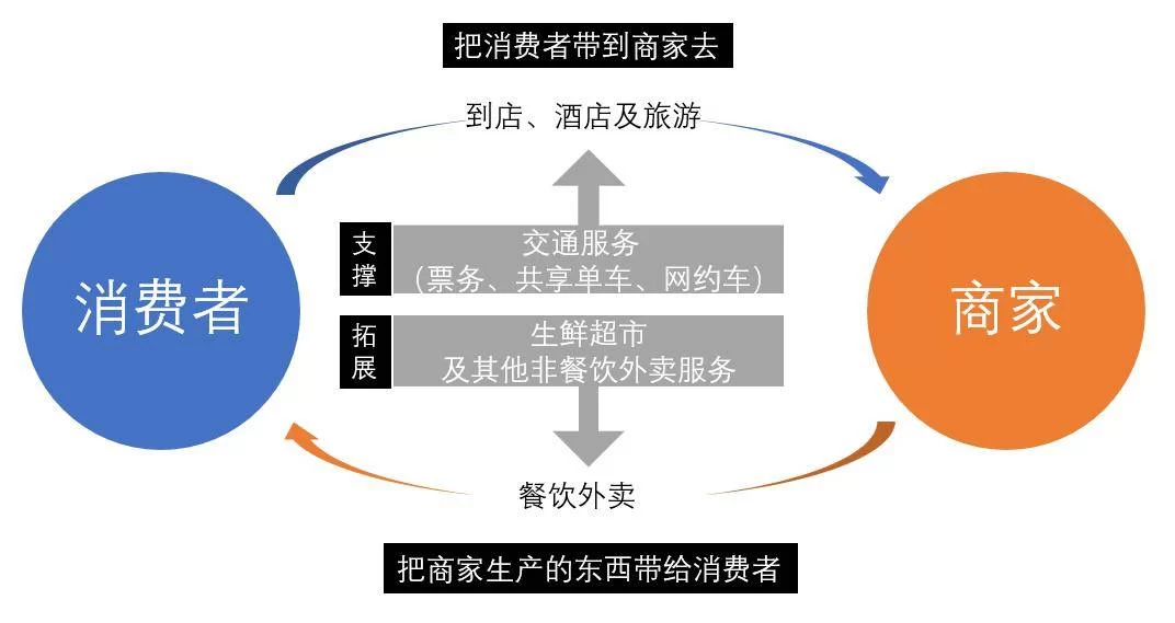 兼职卖核桃到底靠谱不，直播卖核桃的话术有啥门道？