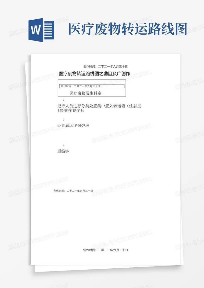 兼职医疗转运，医疗垃圾转运登记和资质要注意啥？
