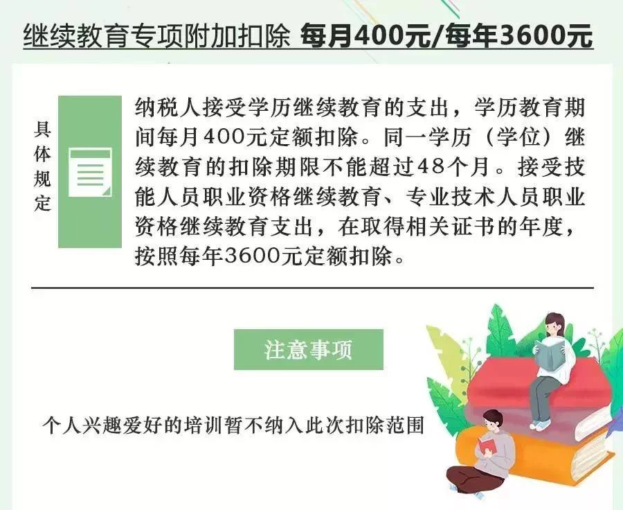 兼职升店长，好处有哪些？晋升条件要满足哪些要求？
