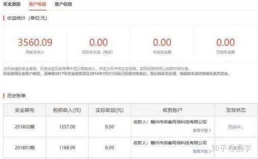 兼职做自媒体好难吗？新手怎么赚钱，多久有收益？