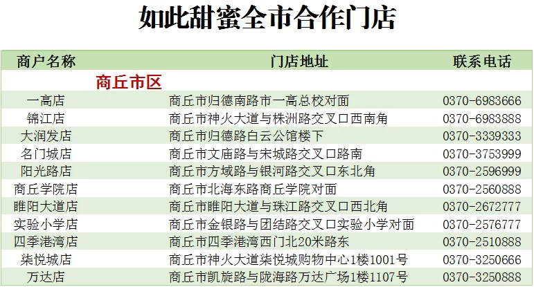 兼职会费198算不算工资？兼职工会会员会费该交吗？