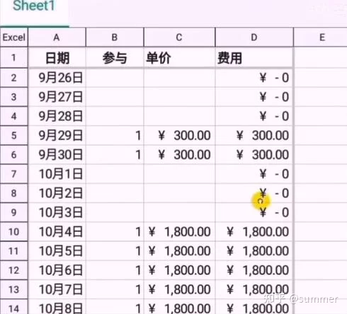 兼职代账副业靠谱不，会计接单怎么找正规平台赚钱？