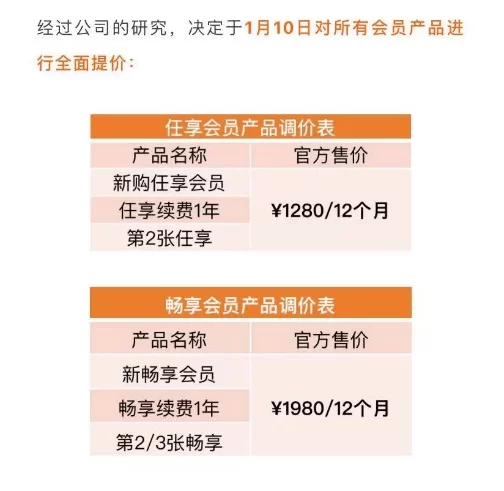 兼职会员制是啥意思？兼职会计打字员怎么入会交费？