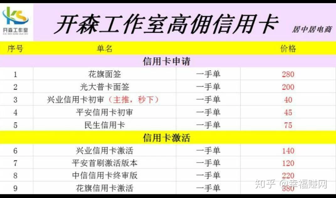 兼职优步司机靠谱吗，一天能赚多少钱？协议咋签？