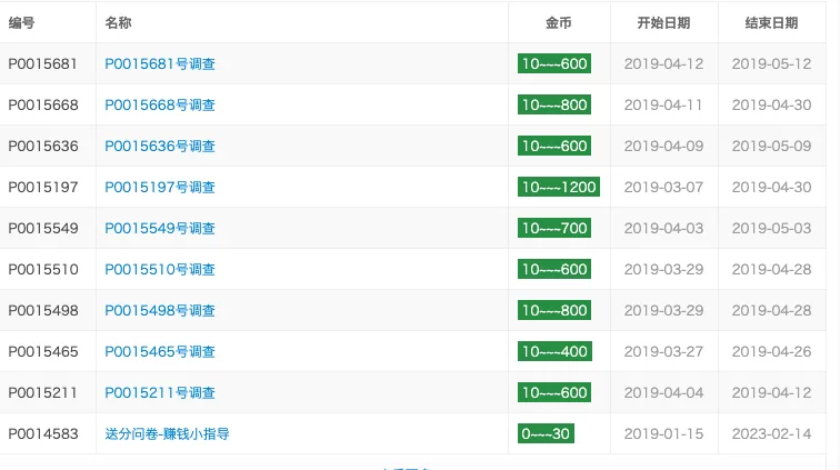 兼职任务没做完会被开除吗？靠谱平台做完会给钱吗？