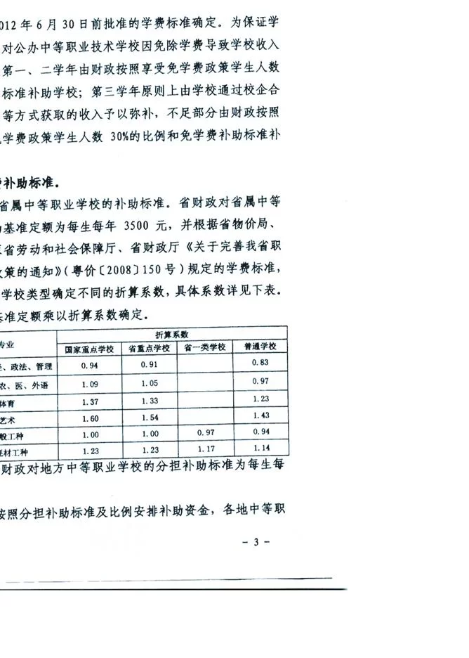 兼职免学费是真的吗？中职免学费政策到底咋申请呀？