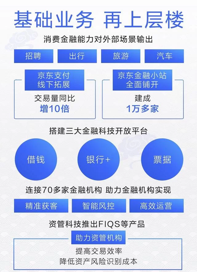兼职京东客服工资多少，待遇好不好做起来难不难呀？