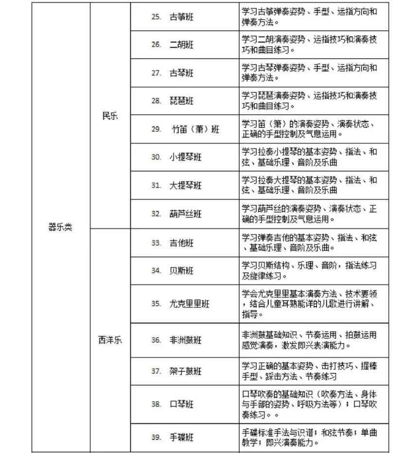 兼职人事招聘要求咋写？岗位职责和模板要注意啥？