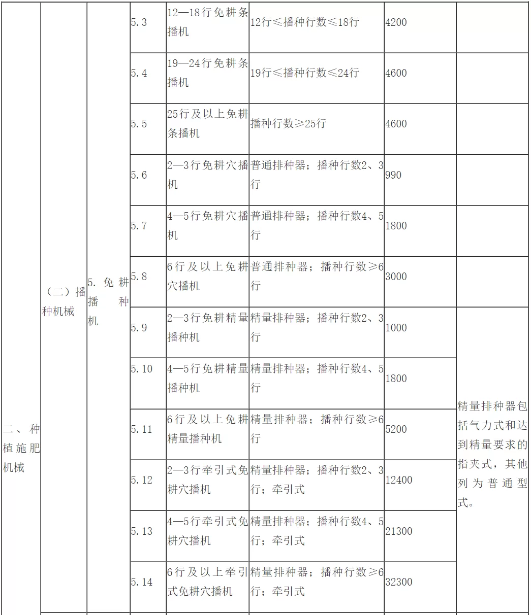 兼职丹医津贴待遇如何？党务工作者兼职补贴高不高？