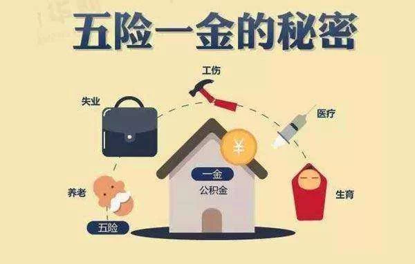 兼职交五险一金要多少钱，各类兼职月收入多少合适？