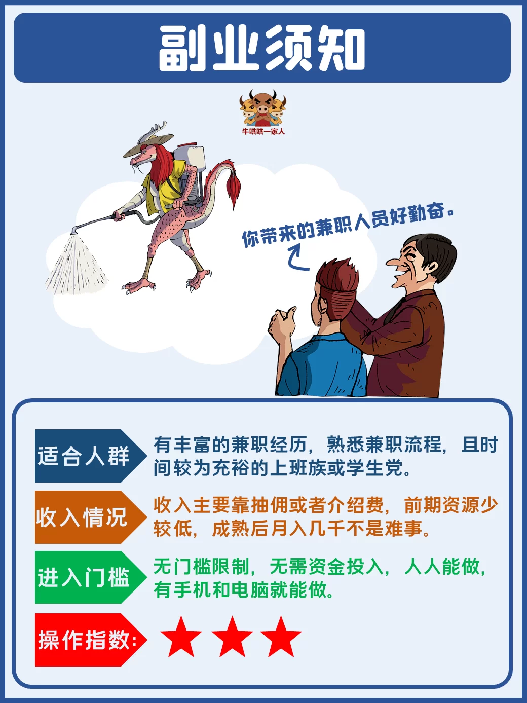 兼职中介公司好处多？这些服务别错过，你该了解！