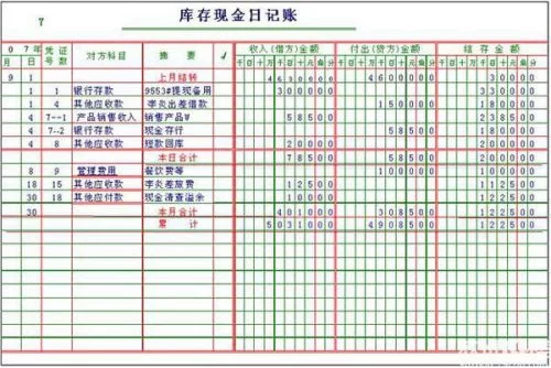 兼职主播薪资怎么发又咋算，会计做账和工资表咋整？