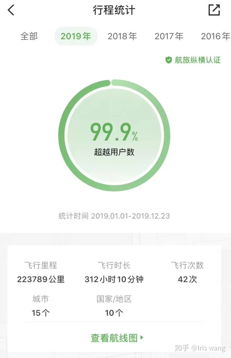 兼职出境领队怎么接单子，需要啥条件，职责是啥？