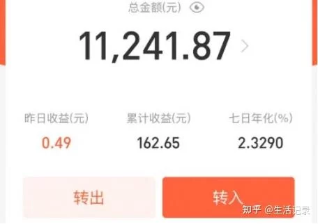 兼职一个月赚多少才合适？不同类型兼职收入有多少？