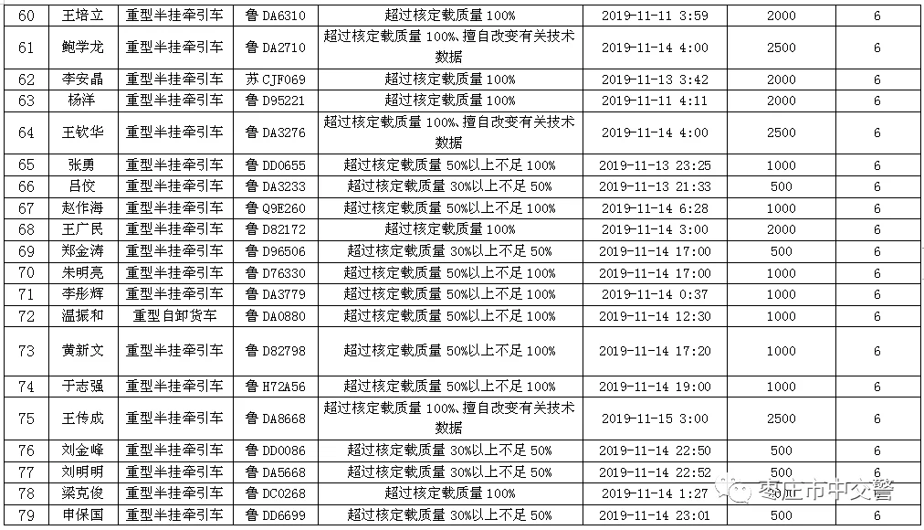 兼职不限地点，工时超限违法吗？有哪些规定要遵守？