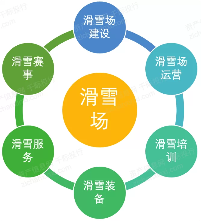 兼职侠的钱去哪体现了？财务报表里能查到这些钱吗？