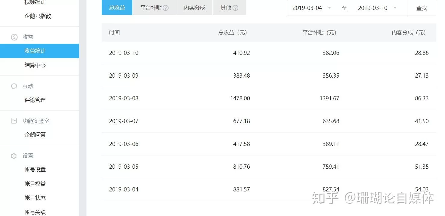 兼职写头条怎么赚钱？头条文章怎么写才能赚更多？