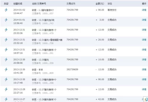 兼职yy频道模板咋整？分组简约好看还能复制免费！