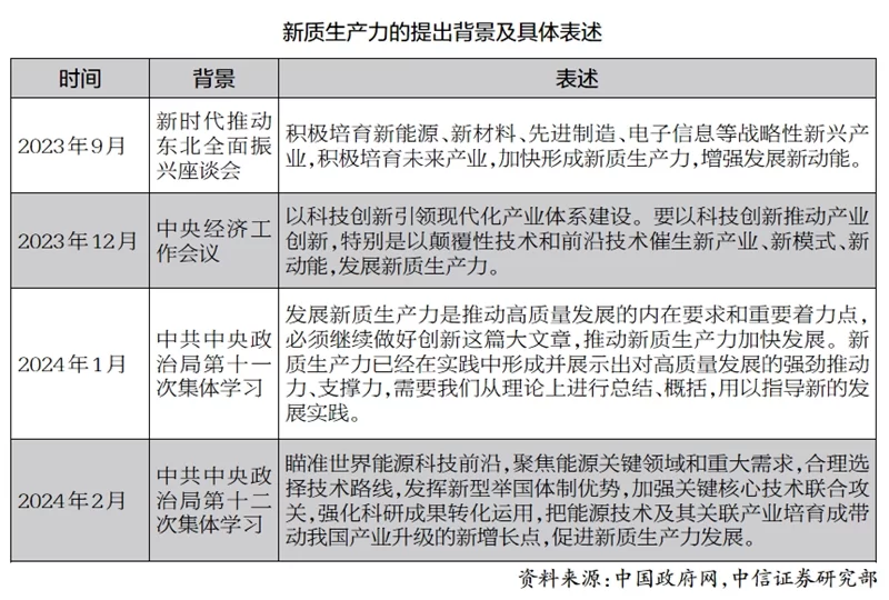兼职sm是啥意思啊，s和m分别代表啥，能干点啥呢？
