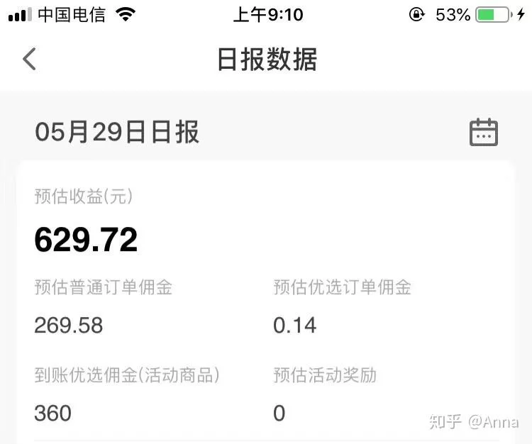 兼职2000块是真的吗？在家做兼职真能月入2000块吗？