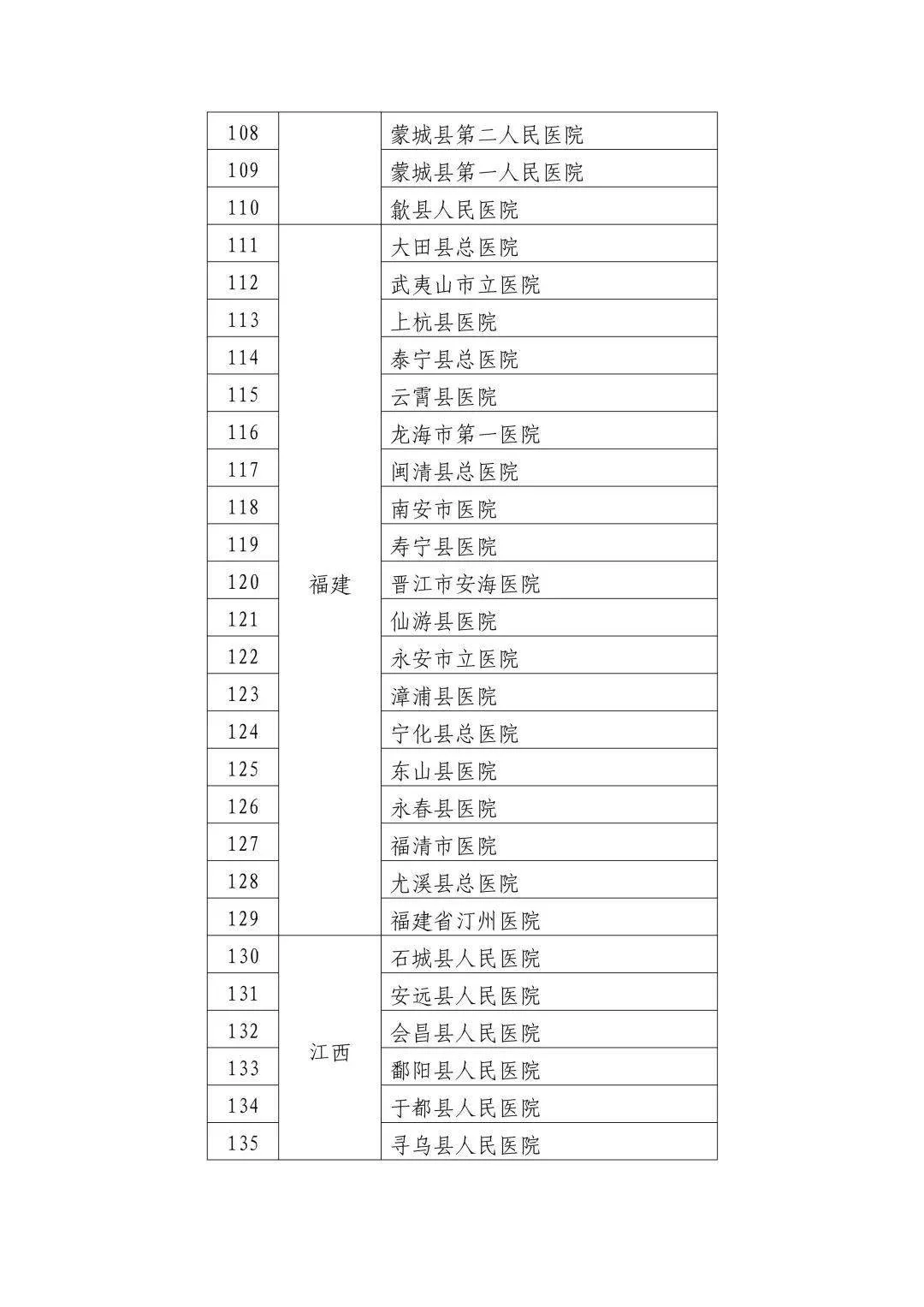 养生副业清单怎么写，简单靠谱的副业有哪些推荐？