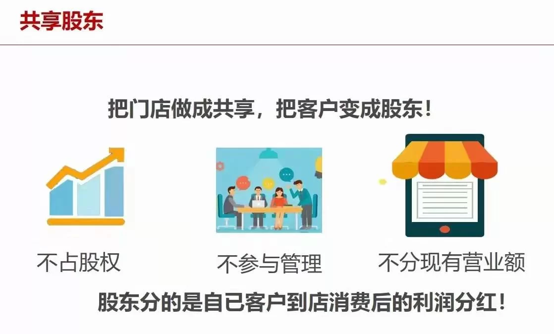 共享销售副业适合普通人做吗？怎么靠它赚零花钱？