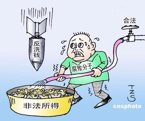 兼职人员占全部反洗钱管理人员比例，不得超过多少？