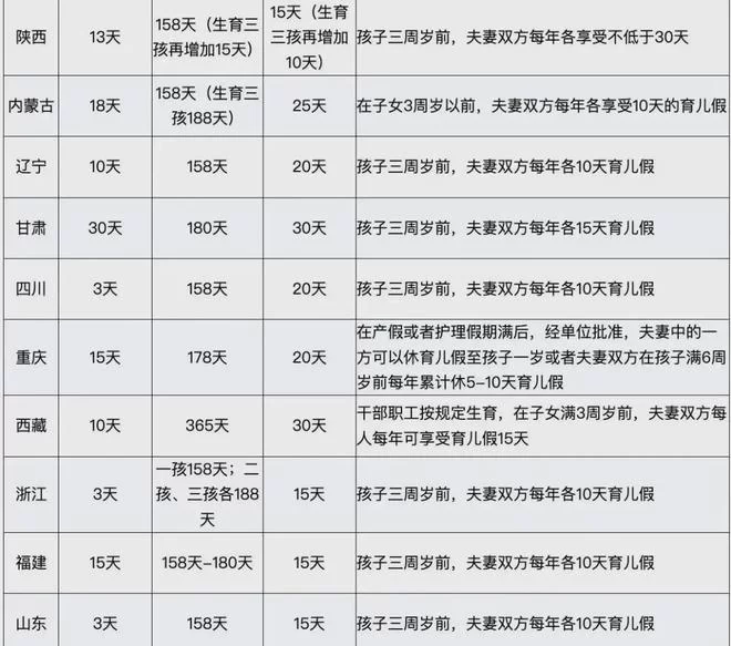 兼职保洁工资咋算，签合同和报个税这些要注意些啥？