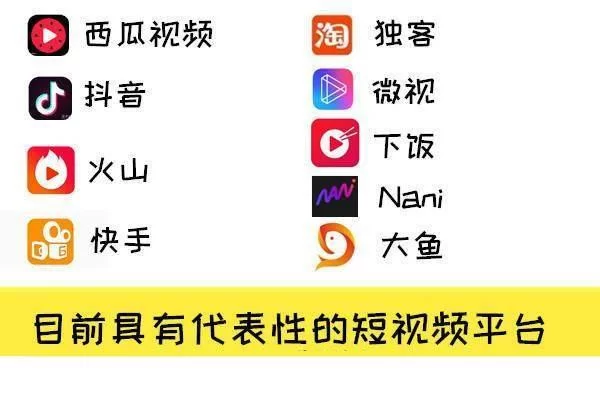 兼职促销vlog咋拍？vlog平台排名前十能帮赚多少？