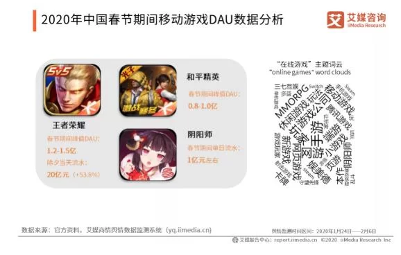 兴趣班学员副业怎么赚钱，上班族也能轻松赚到钱？