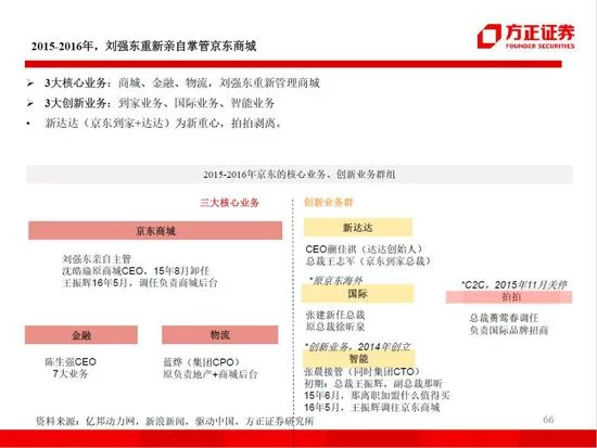 兼职云客服选哪个平台好，美团阿里京东蚂蚁怎么挑？
