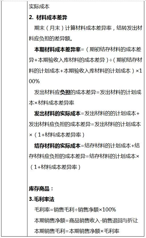 兼职会计具体要做什么工作，聘用时要注意哪些事情？