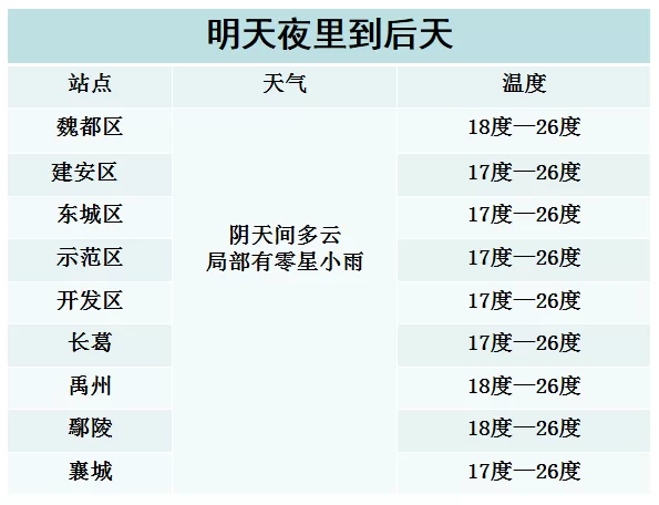 兼职专用词、电商专用词，这些专用词你分得清吗？