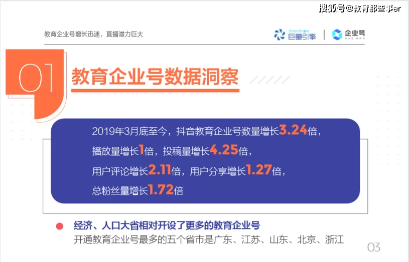 兼职企业号咋注册？抖音企业号后台登录入口在哪？