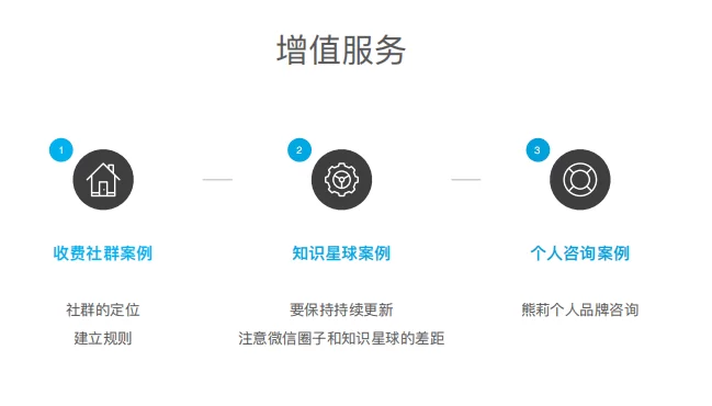兼职上门可以做哪些活儿？灵活赚钱又靠谱的那种！