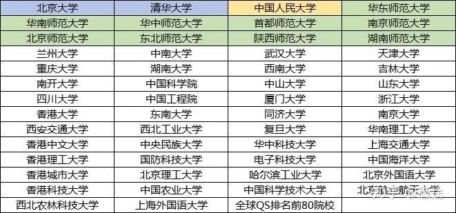 兰州兼职大学生多吗？工资怎么发，欠薪能投诉吗？