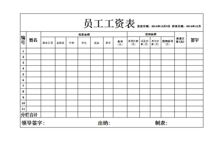 兼职人员工资表怎么做？和普通员工一起算残保金吗？