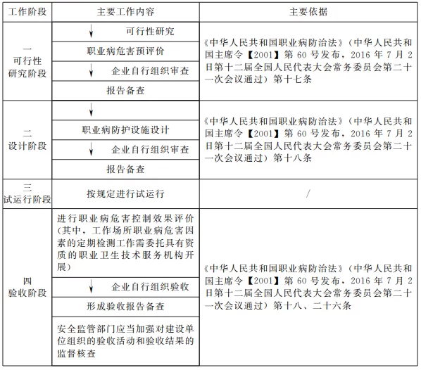 六河兼职有哪些？一渠六河项目靠谱不？工资日结吗？