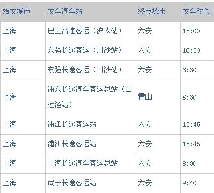 六安不限时间兼职有哪些？晚上或大量时间能做吗？