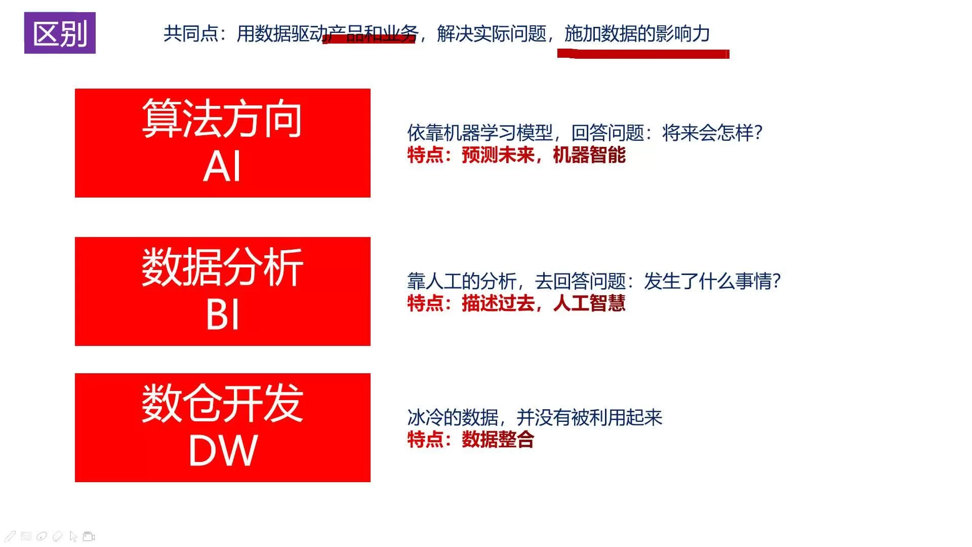 兼职人员岗位补贴怎么算？标准与发放流程有哪些？