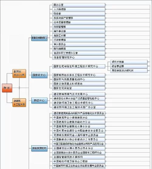 兼职人事薪资怎么写？支付方式与薪资结构方案怎么定