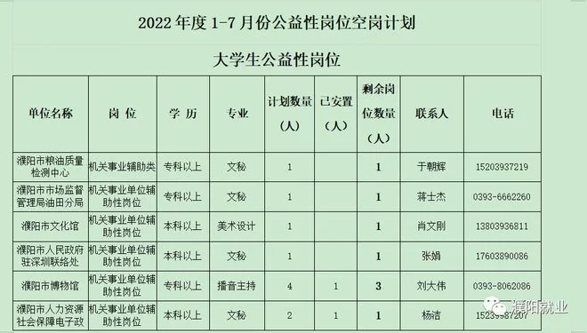 公益性岗位能兼职取酬吗，做其他工作还能领补助吗？