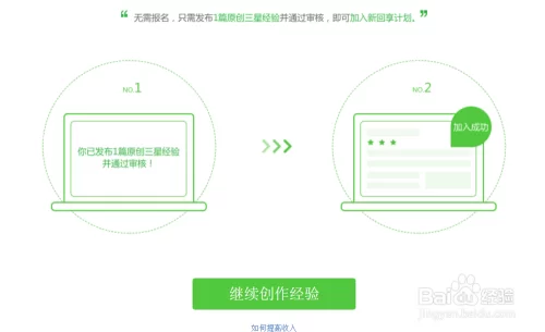 电脑兼职在家做什么?有哪些靠谱的赚钱工作可以做?