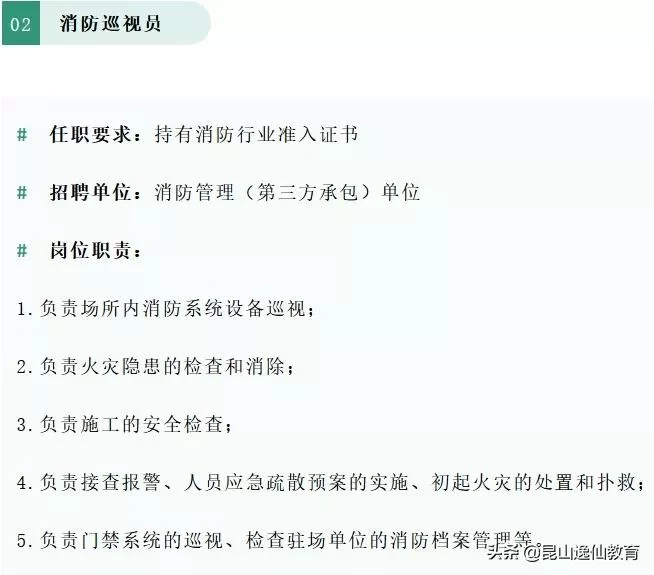 消防工程师兼职具体做什么，招聘信息有哪些内容？
