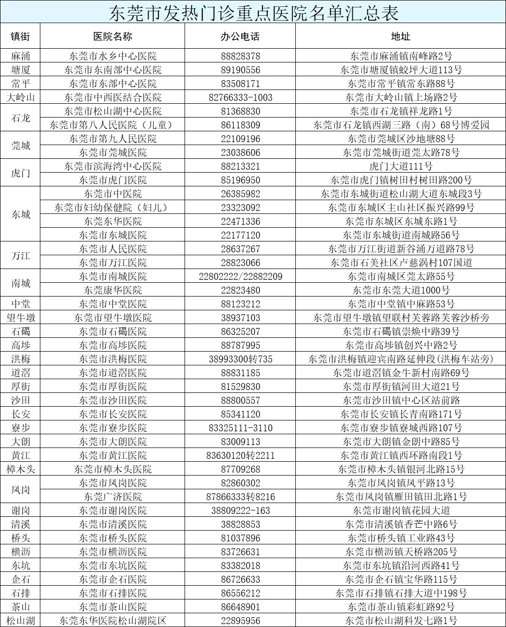 深圳下班后做啥兼职能赚点钱，晚上6点下班适合做啥？