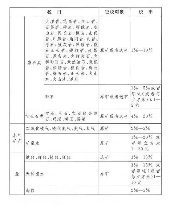 沙洋兼职会计一个月多少钱呀，找兼职会计靠谱吗？